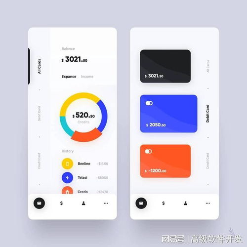 小程序開發盈利路徑與軟件外包服務策略